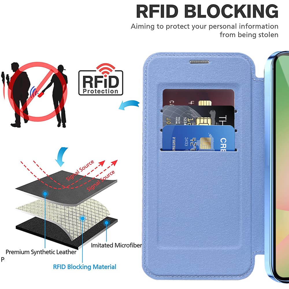 Pouzdro na knihu Techsuit SmartMag Samsung Galaxy A26 5G světle modré - náhled 5