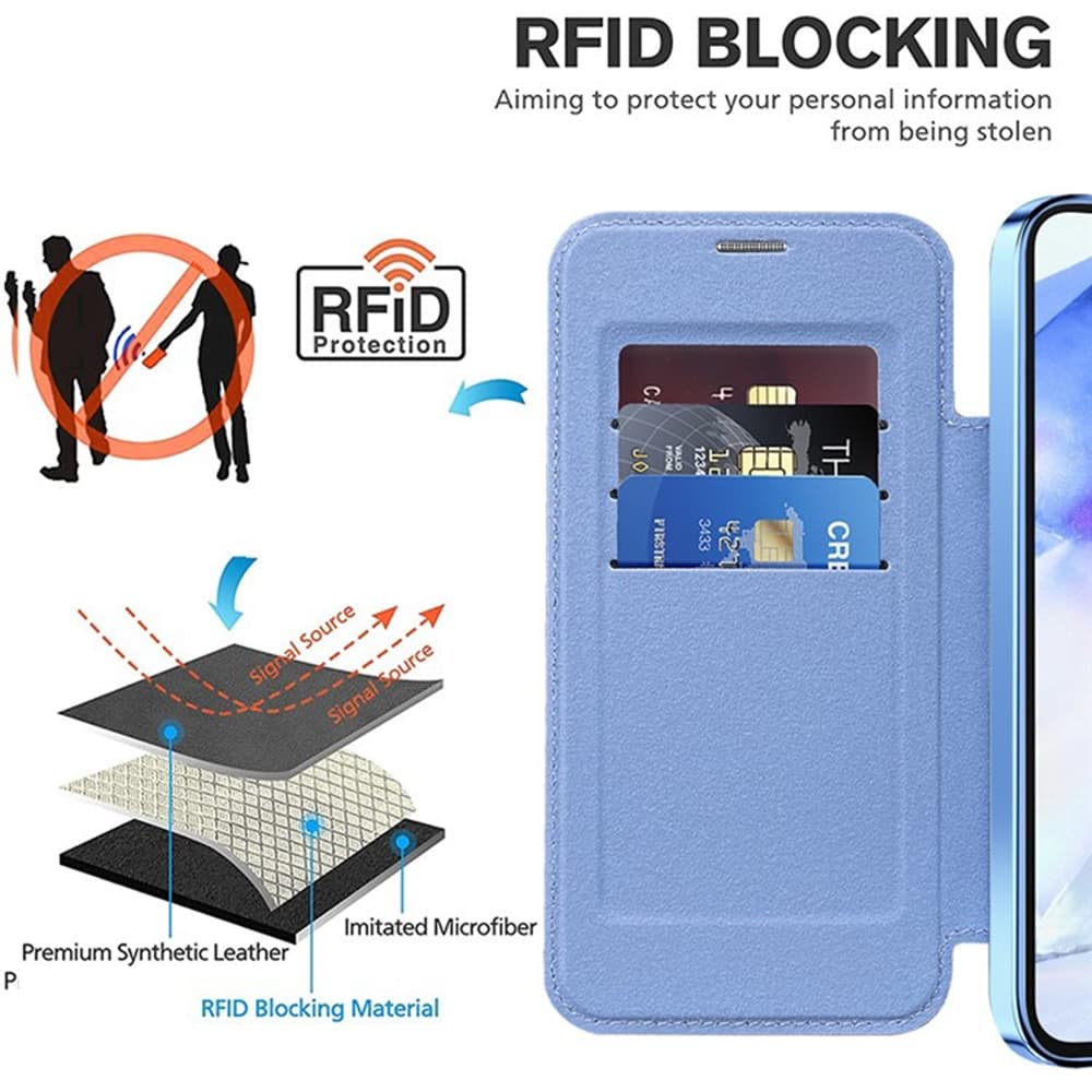 Pouzdro na knihu Techsuit SmartMag pro Samsung Galaxy A55 5G světle modré - náhled 5