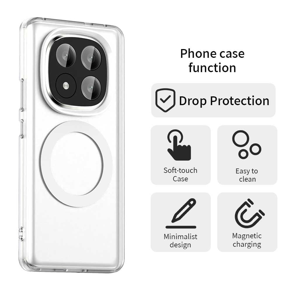 Techsuit - CandyCase MagSafe - Xiaomi Redmi Note 14 Pro+ 5G - bílé - náhled 5