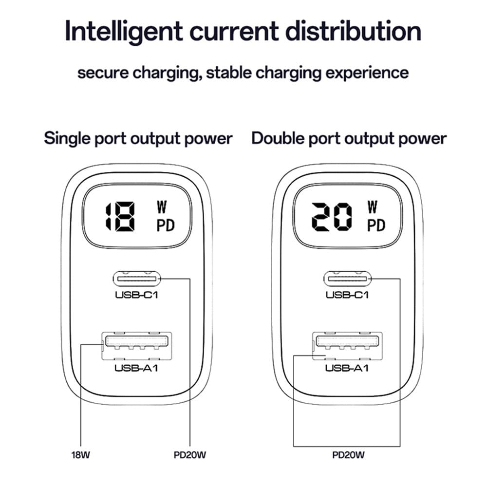 Yesido Wall Charger YC68 s digitálním displejem rychlonabíjení černý - náhled 5