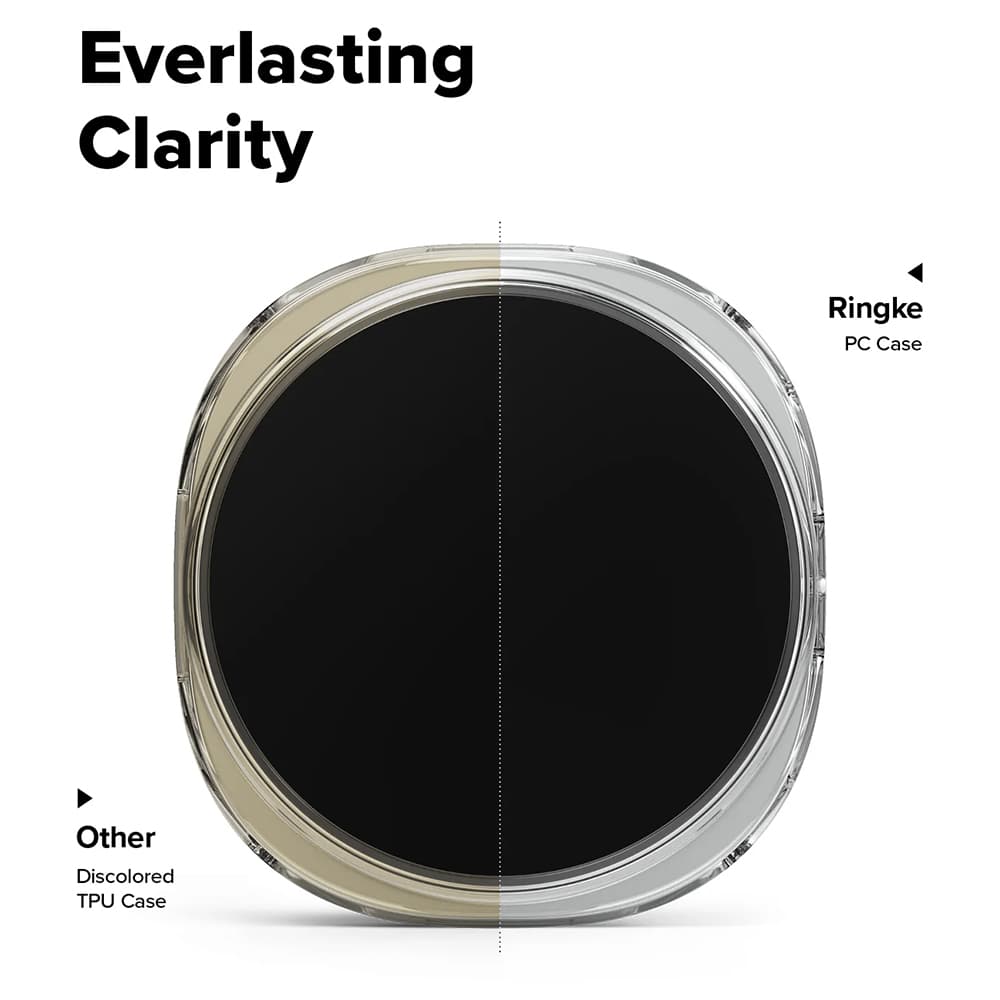 Ringke 2ks Slim pouzdro Samsung Galaxy Watch8 44mm čiré matně černé - náhled 5
