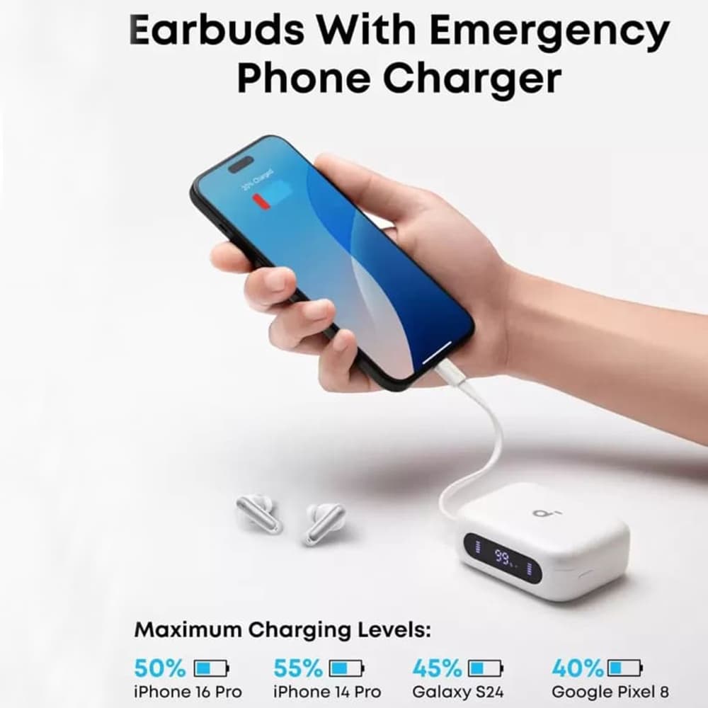 Anker Wireless Earbuds P41i Ultimate MFI Version A3937G12 bílá - náhled 5