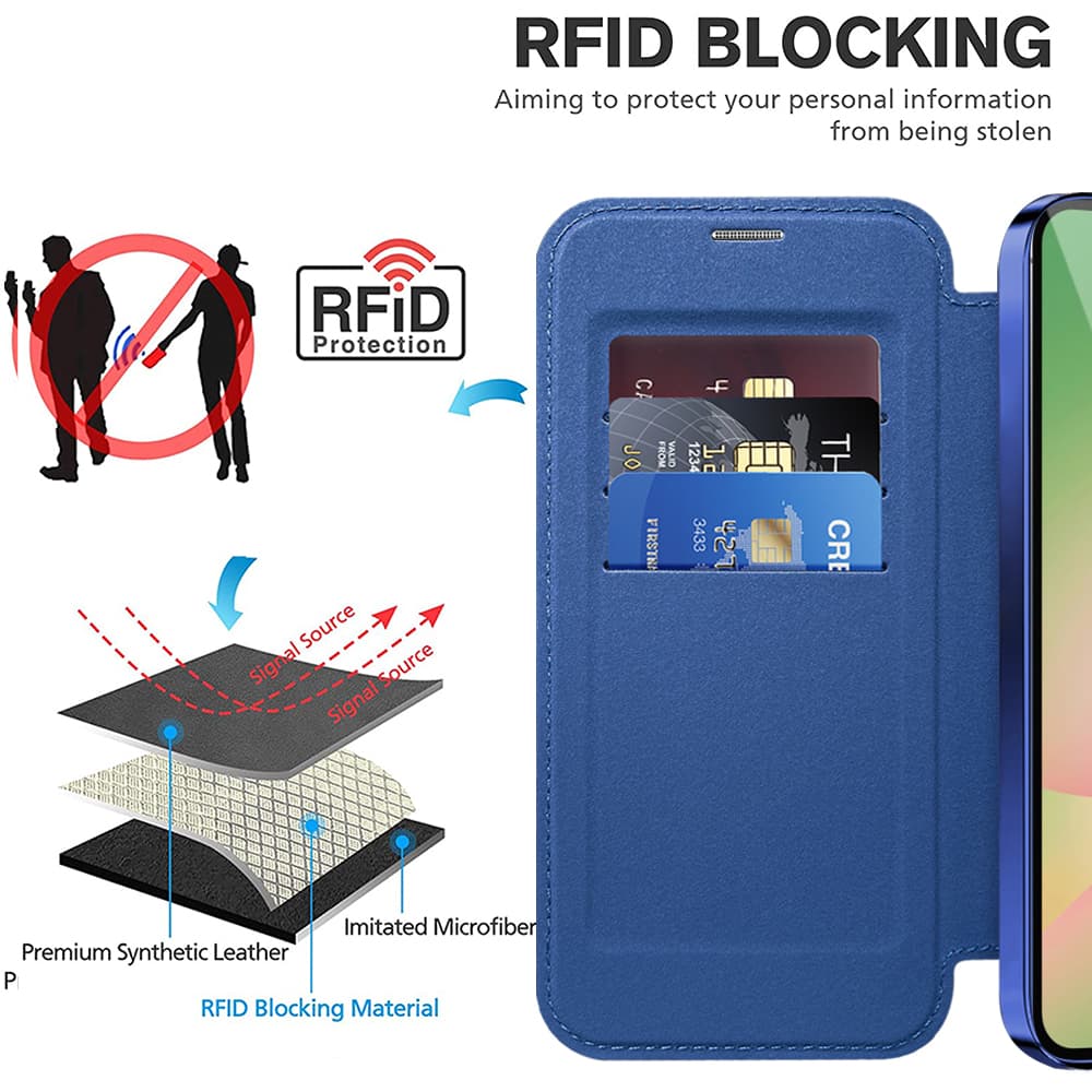 Techsuit - SmartMag knížkové pouzdro - Samsung Galaxy A57 5G - modrá - náhled 5
