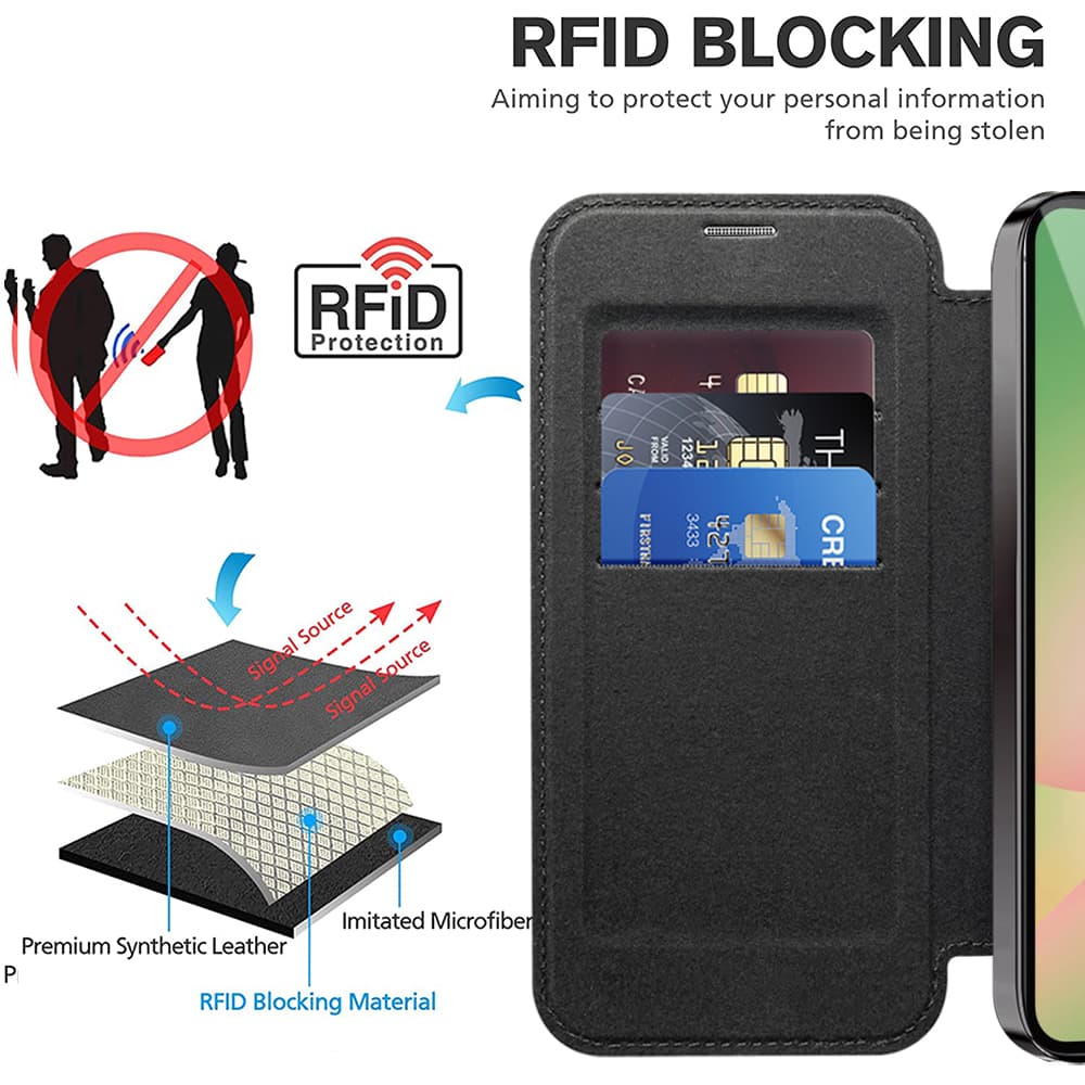 Techsuit knížkové pouzdro SmartMag pro Samsung Galaxy A57 5Gčerné - náhled 5