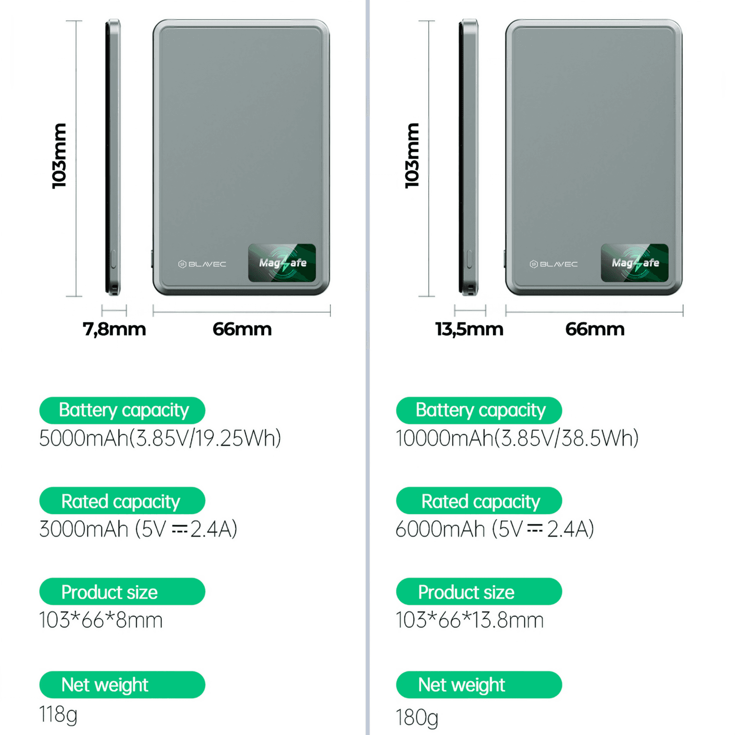 Powerbank Blavec BJ-04 Slim 13,5mm 10000mAh USB-C magnetic Magsafe 3v1 (PBBJ04-MC10G) 22,5W grey - náhled 5