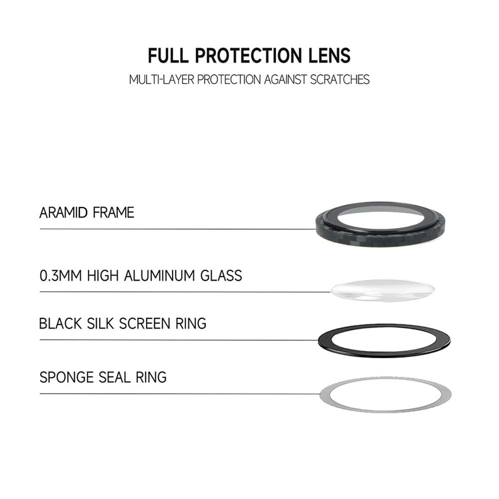 Tvrzené sklo Tel Protect 3D Lens Aramid Series na čočky fotoaparátu pro Samsung Galaxy S25 Plus - náhled 5