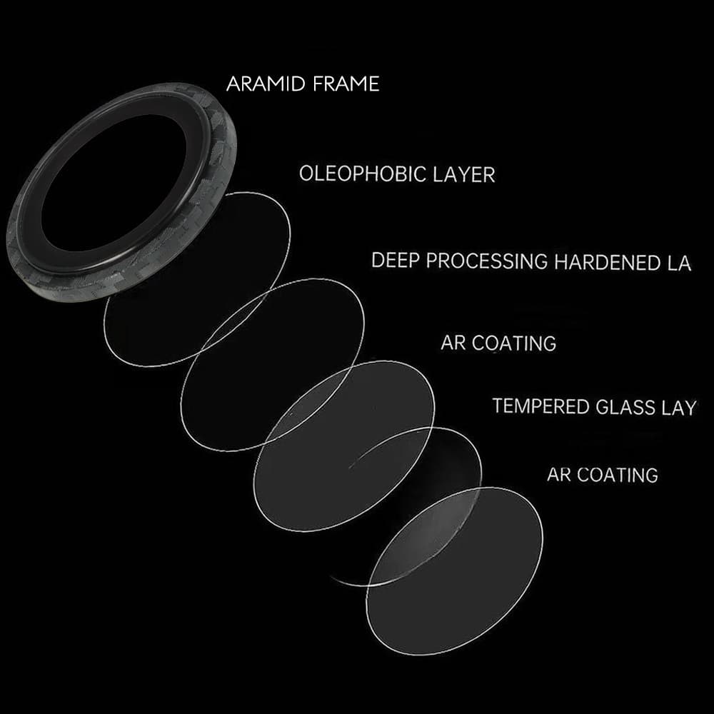 Tvrzené sklo Tel Protect Titanium Lens 99% AR Aramid Series na čočky fotoaparátu pro Samsung Galaxy S25 - náhled 5