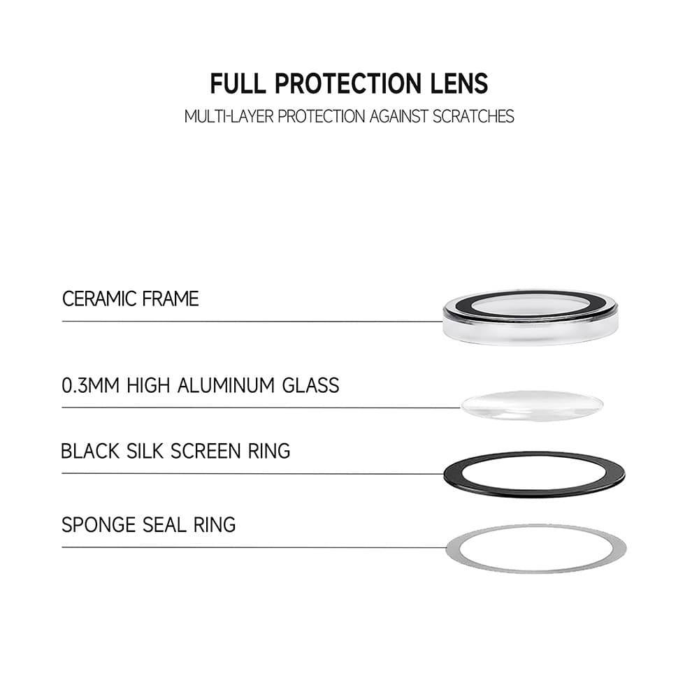 Tvrzené sklo Tel Protect 3D Lens na fotoaparát pro Samsung Galaxy S26 transparentní - náhled 3