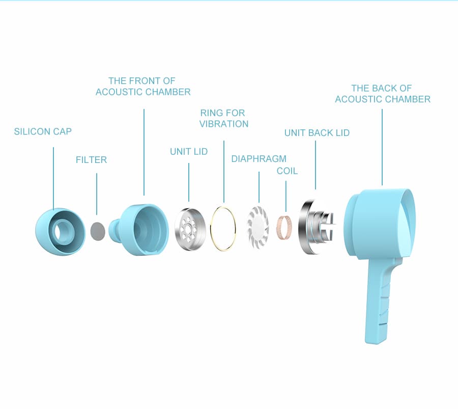 Sluchátka swissten earbuds rainbow ys-d2 bílá - náhled 2
