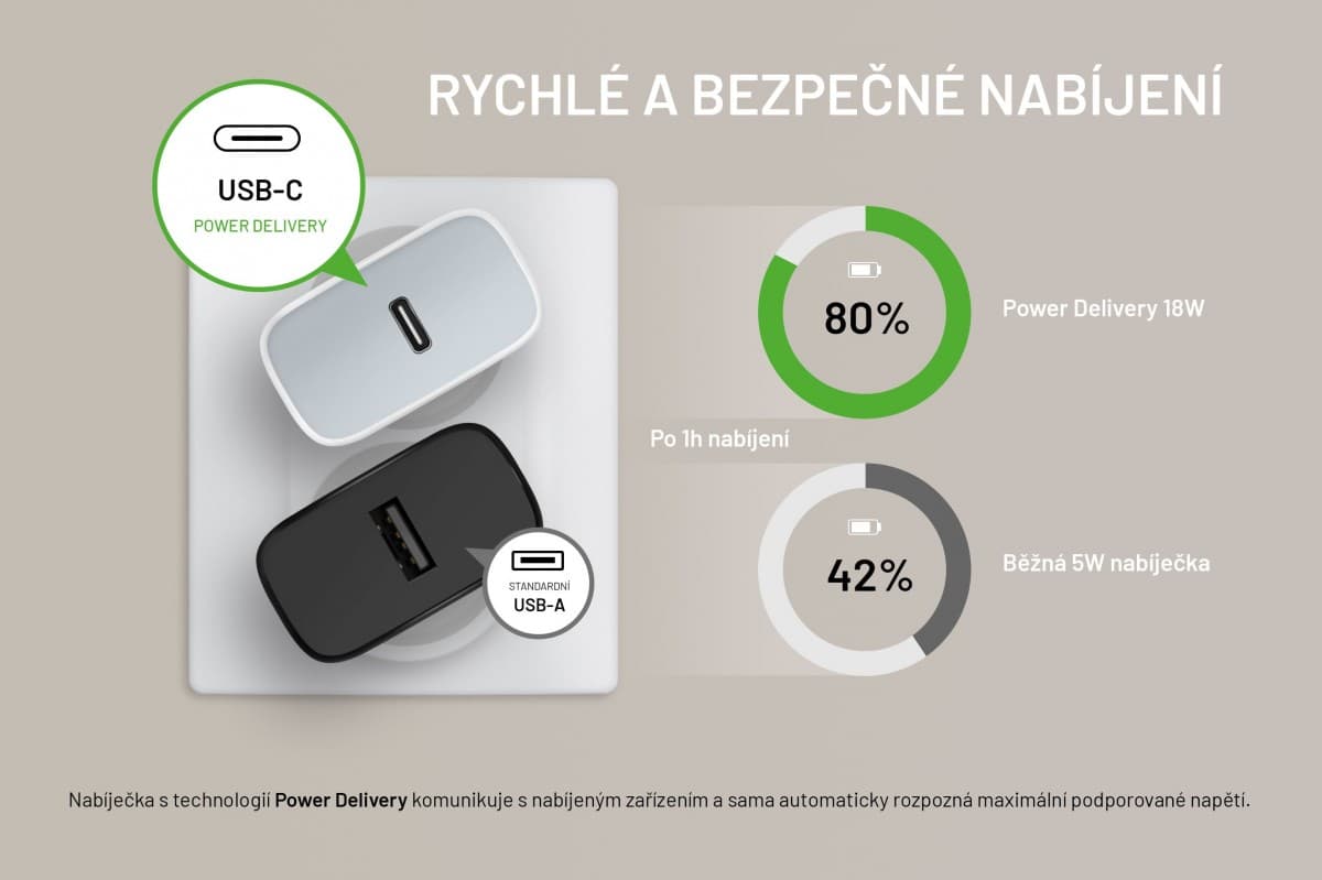 Set autonabíječky FIXED s USB-C výstupem a USB-C/Lightning kabelu, podpora PD, 1 metr, MFI, 18W, bílý - náhled 2