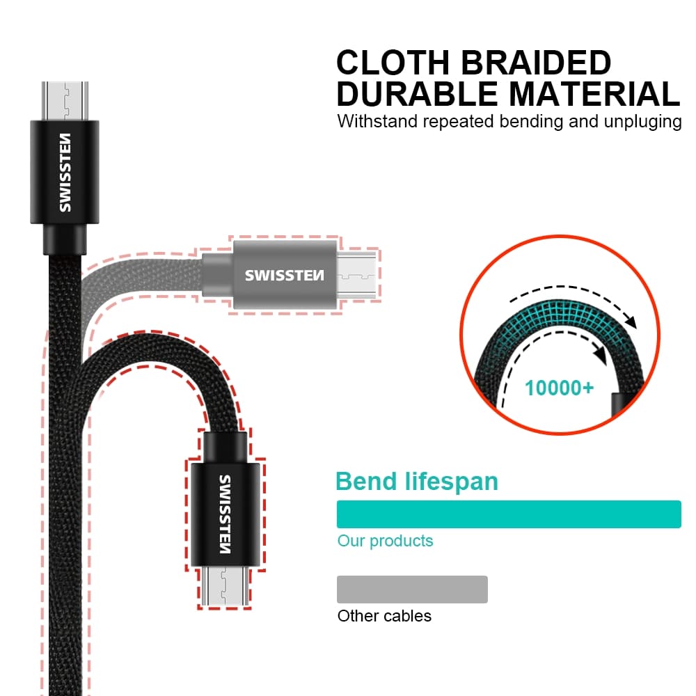 Datový kabel swissten textile usb / micro usb 0,2 m červený - náhled 3