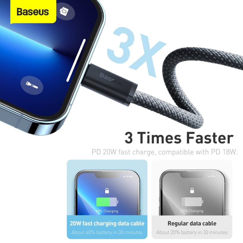 Datový kabel Baseus Dynamic Series Fast Charging USB-C - Lightning 20W 1m Slate Gray - náhled 4