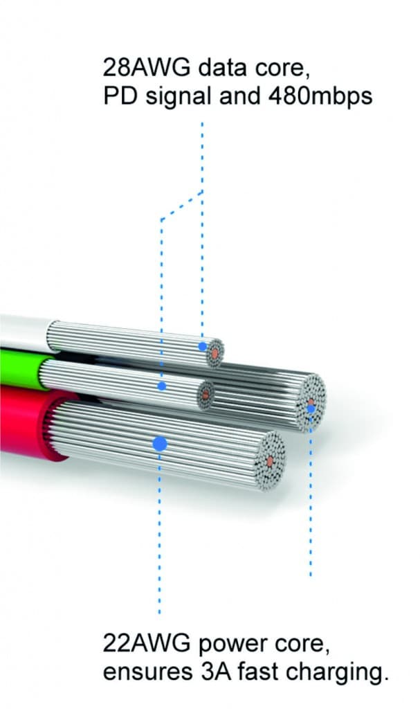 Datový kabel swissten textile usb / micro usb 0,2 m červený - náhled 4