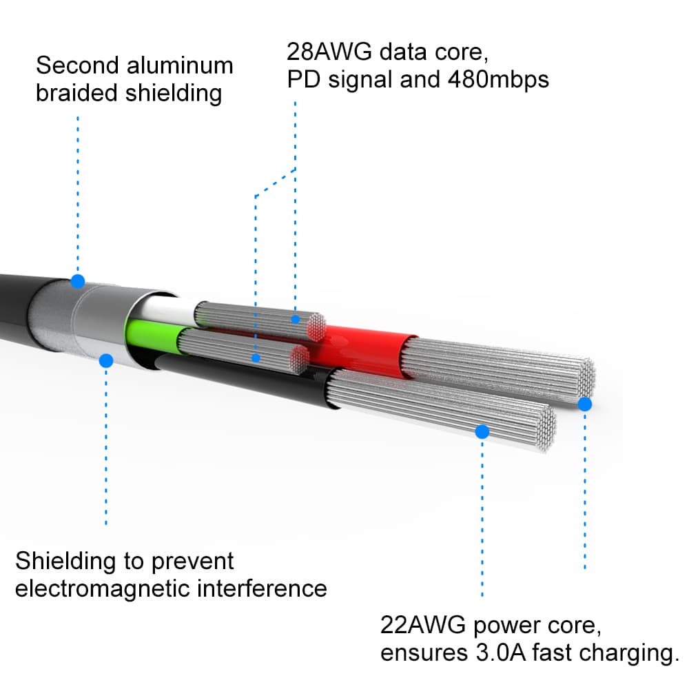 Datový kabel swissten textile usb / micro usb 2,0 m modrý - náhled 4