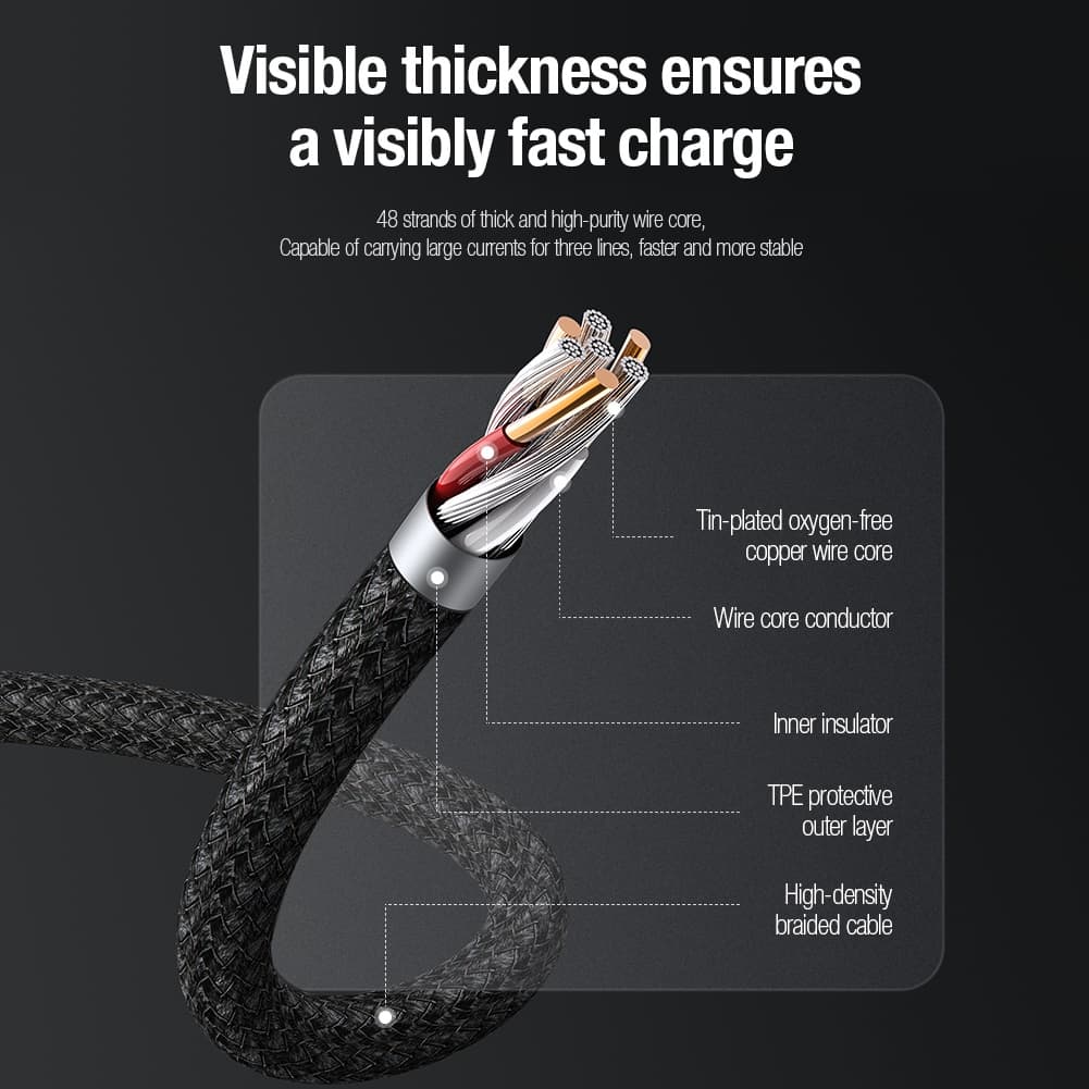 Nillkin Datový Kabel Swift Pro 3v1 1,5m Black - náhled 4