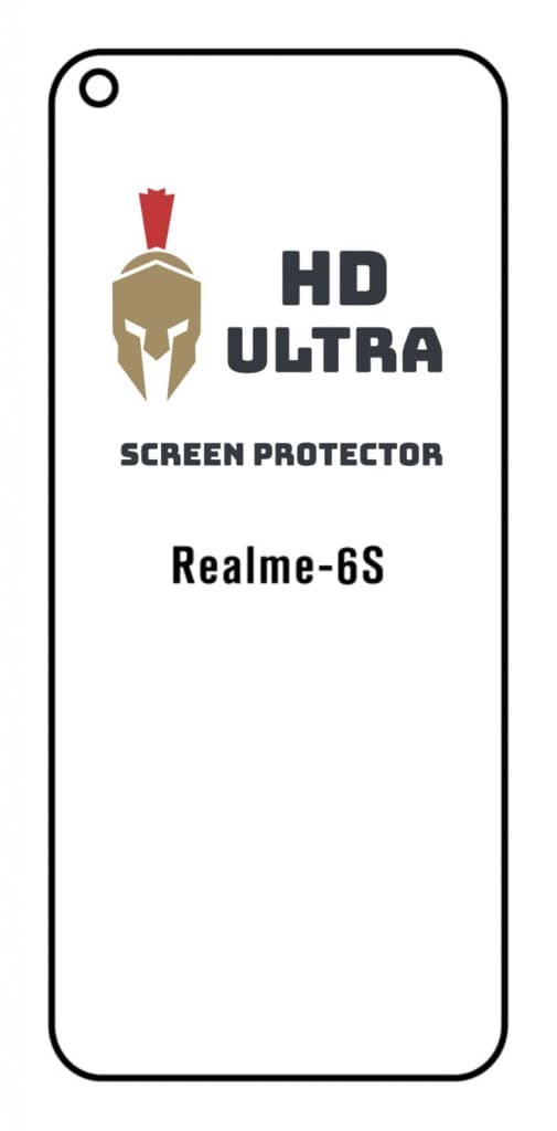 Fólie HD Ultra Realme 6s 75788 - náhled 3